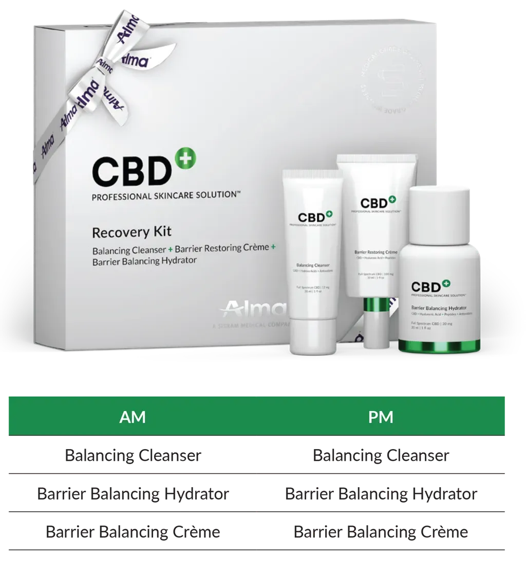 Aesthetic Products | A Group Medical Practice & Aesthetic Injector and ...