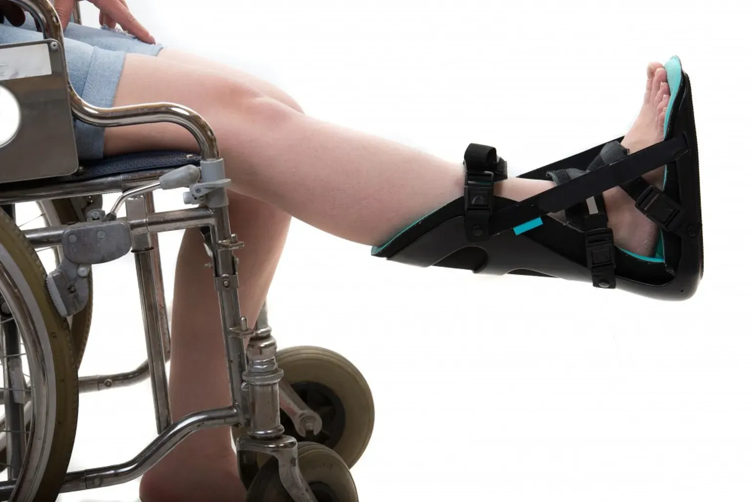 How to Use a Posterior Night Splint for Heel and Ankle Pain ...