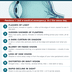 Retinal Detachment: 7 Signs