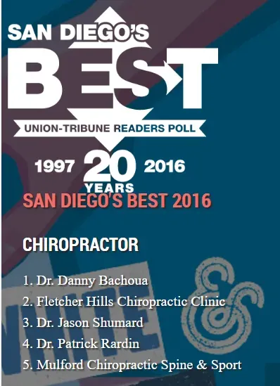 Foundation of Health Chiropractic Center | Chiropractic located in San ...